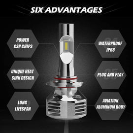 4S LED Headlight 4-Sided Conversion Kit - COB LED Chips