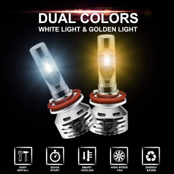 H1 LED Headlight Bulb Fog Light Bulb Halogen 6000K Super Bright White  6000LM DRL High Beam 80W, 2 Packs 
